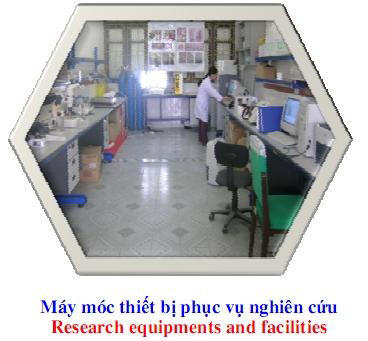Phòng nghiên cứu - viện sinh học nông nghiệp I